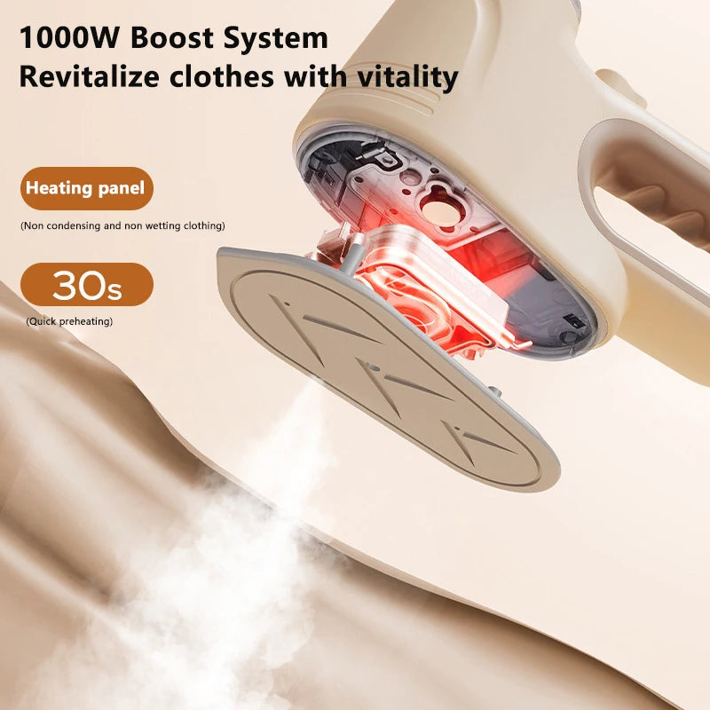 2025 Vacuum Steamer For Clothes, 1000W Portable Handheld Clothes Steamer With 50ml Tank Delivers And 4.2ft Cord
