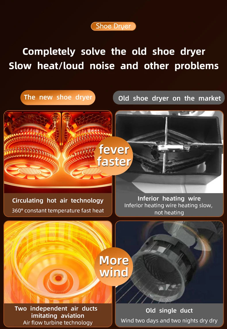 Portable Electric Shoe Dryer Adjustable Shoe and Boot Dryer With Intelligent Timer Foldable Shoe and Boot Dryer Shoe Drying Mach