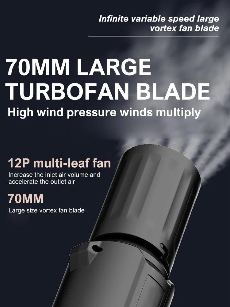 Air Blower Handheld 70mm Turbo Jet Fan Dust Cleaner Electric Jet Turbo Blower Portable Fan Brushless Motor Superstrong Instantan