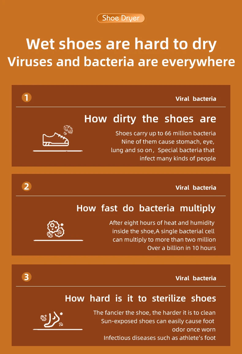 Portable Electric Shoe Dryer Adjustable Shoe and Boot Dryer With Intelligent Timer Foldable Shoe and Boot Dryer Shoe Drying Mach